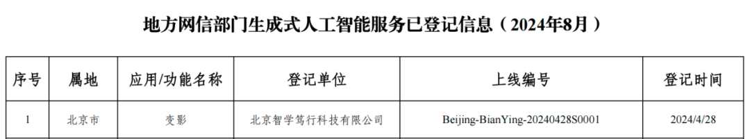 文章插图