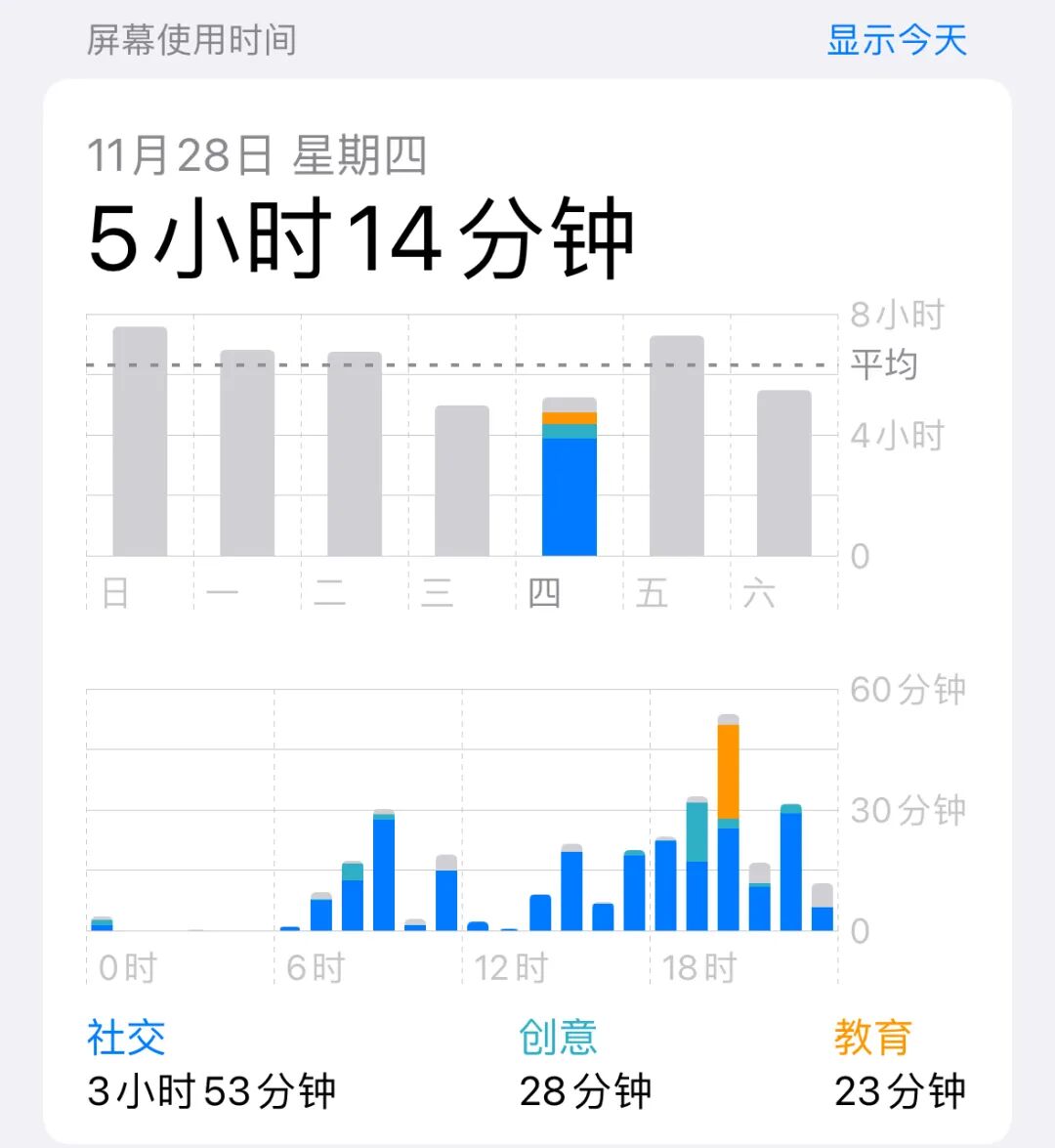 文章插图