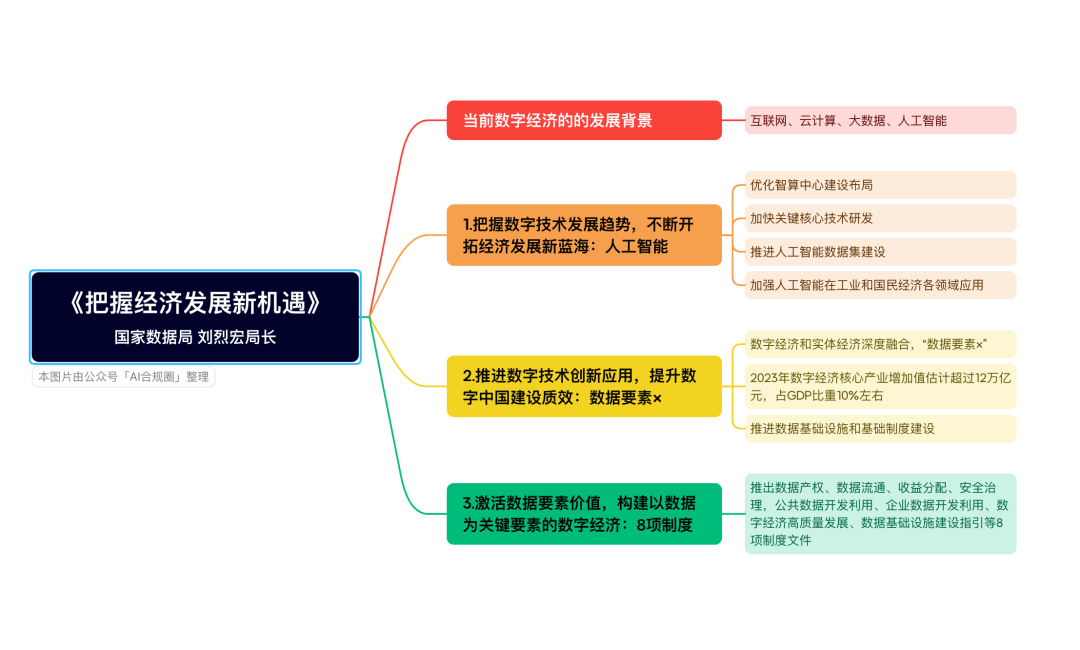 文章插图