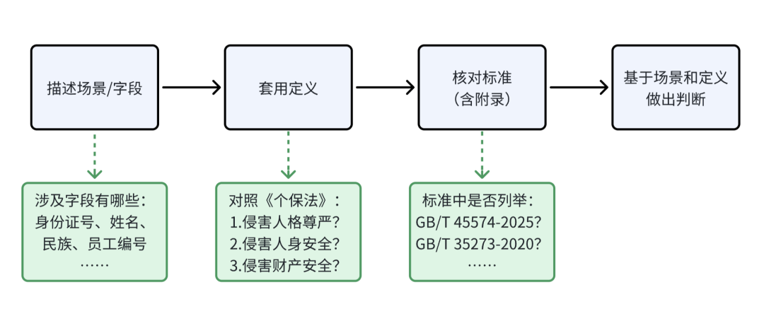 文章插图