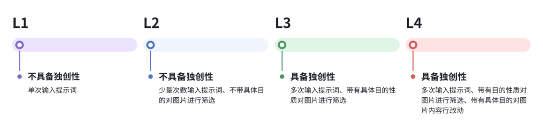 文章插图