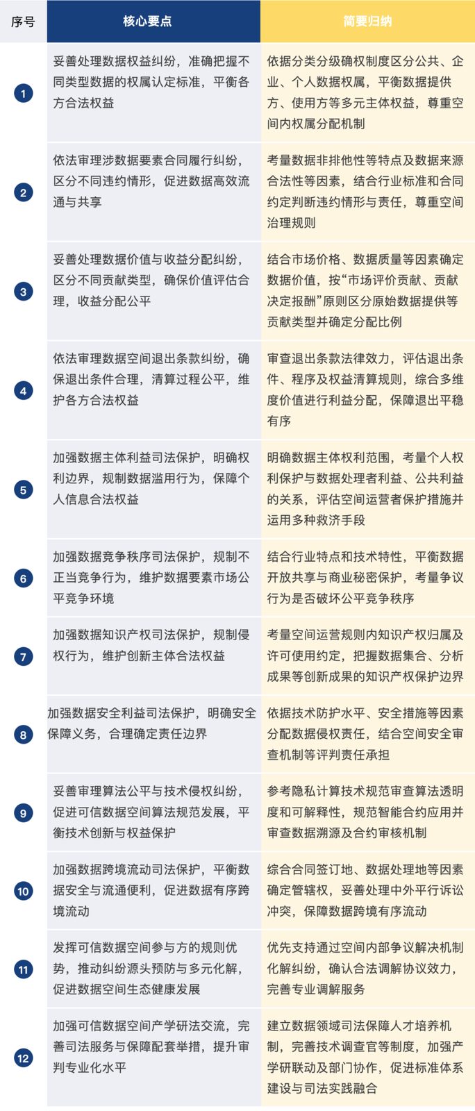 文章插图