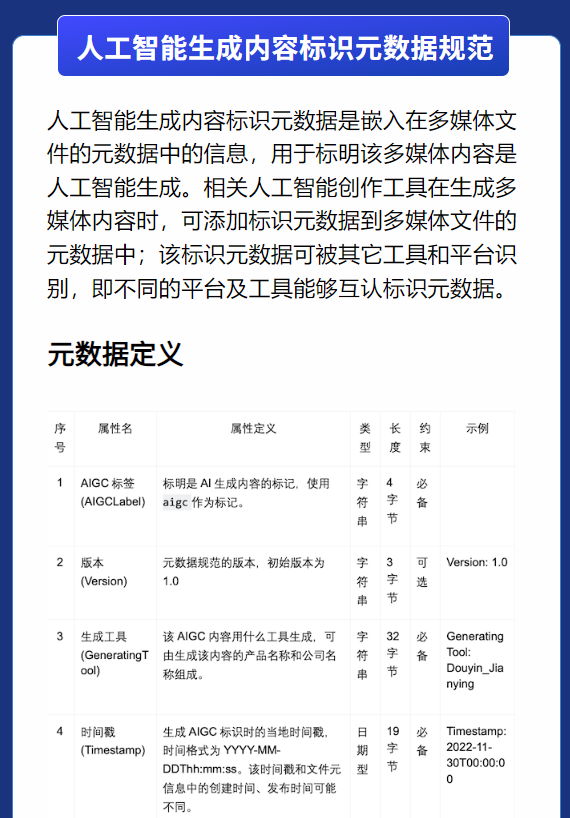 文章插图