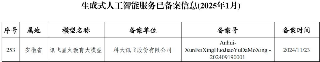 文章插图