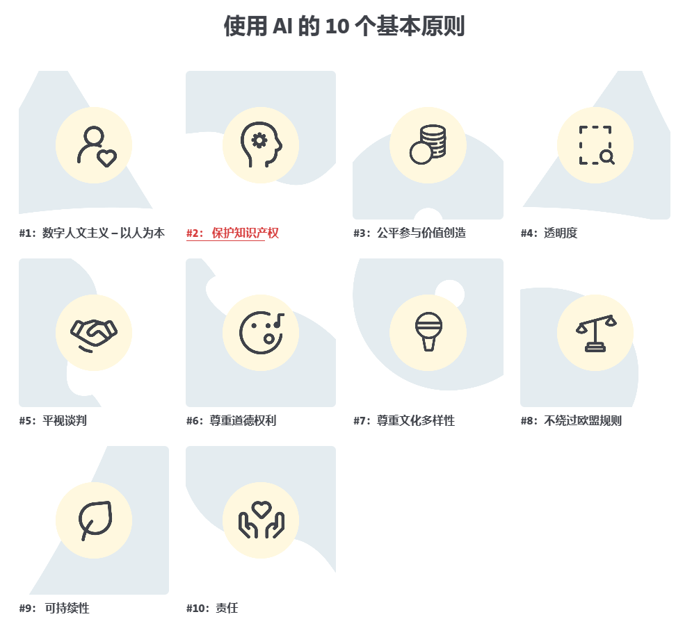 文章插图
