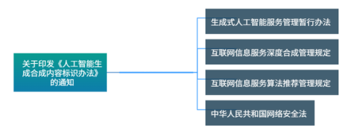 文章插图