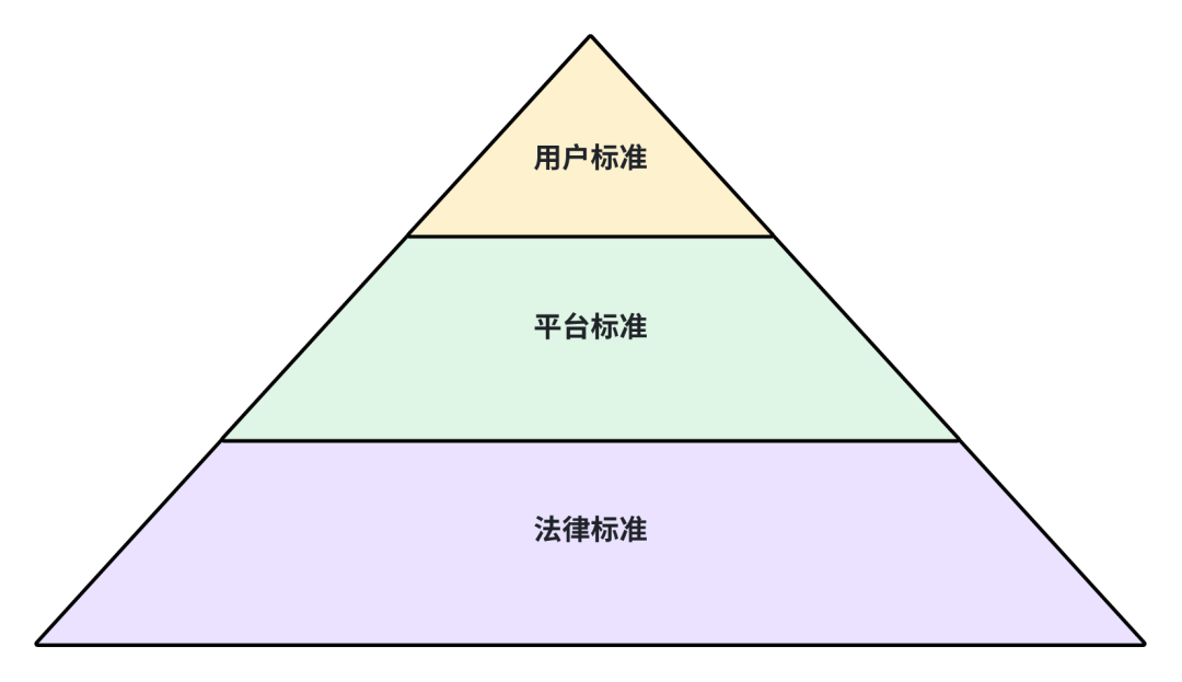 文章插图