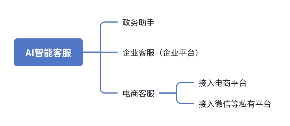 文章插图