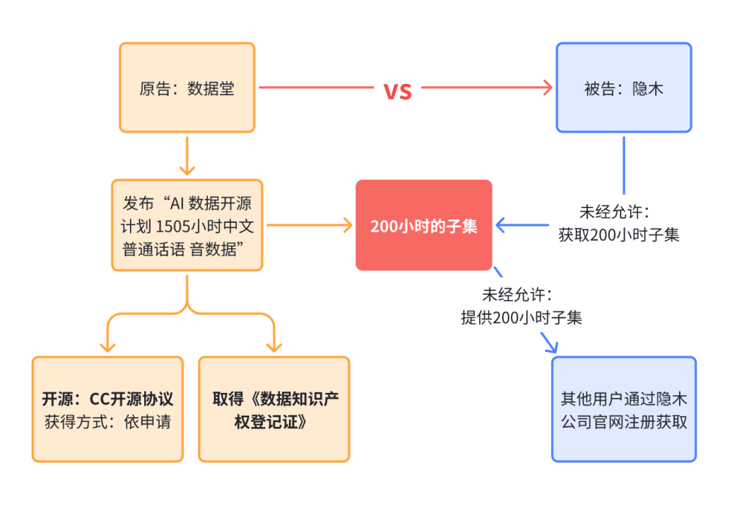 文章插图