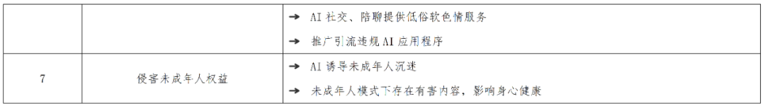 文章插图
