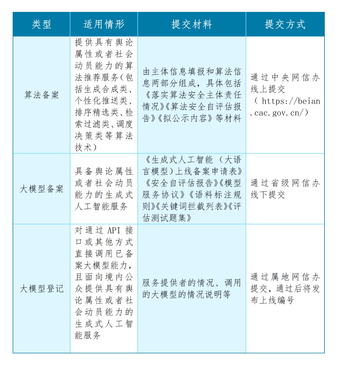 文章插图